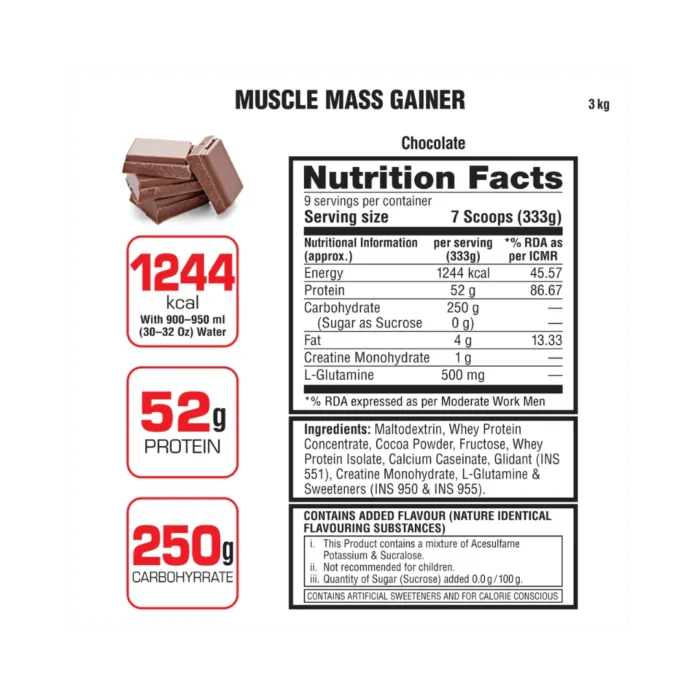 Labrada Muscle Mass Gainer 5